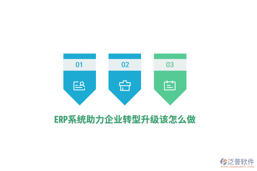 ERP系統(tǒng)助力企業(yè)轉(zhuǎn)型升級(jí)該怎么做？