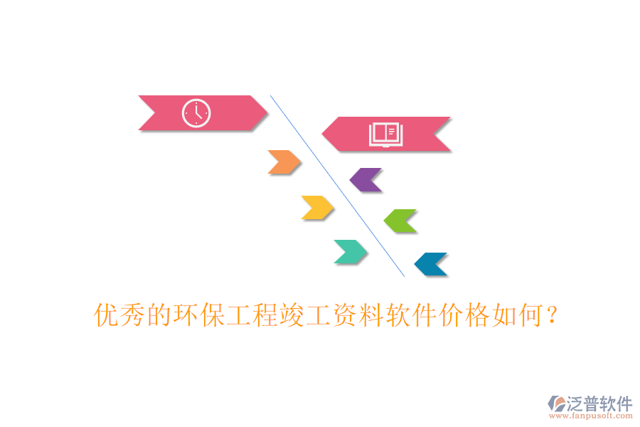優(yōu)秀的環(huán)保工程竣工資料軟件價(jià)格如何？