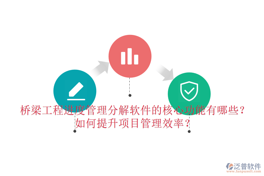 橋梁工程進度管理分解軟件的核心功能有哪些？如何提升項目管理效率？
