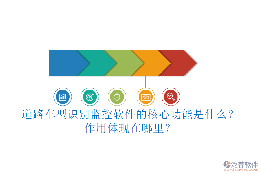 道路車型識別監(jiān)控軟件的核心功能是什么？作用體現(xiàn)在哪里？