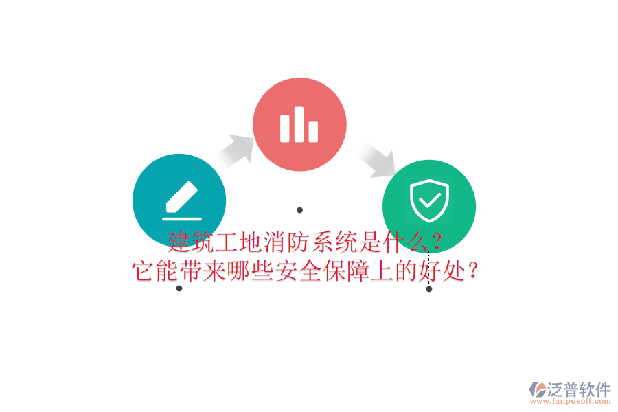 建筑工地消防系統(tǒng)是什么？它能帶來哪些安全保障上的好處？