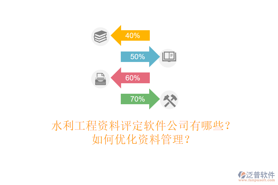 水利工程資料評定軟件公司有哪些？如何優(yōu)化資料管理？