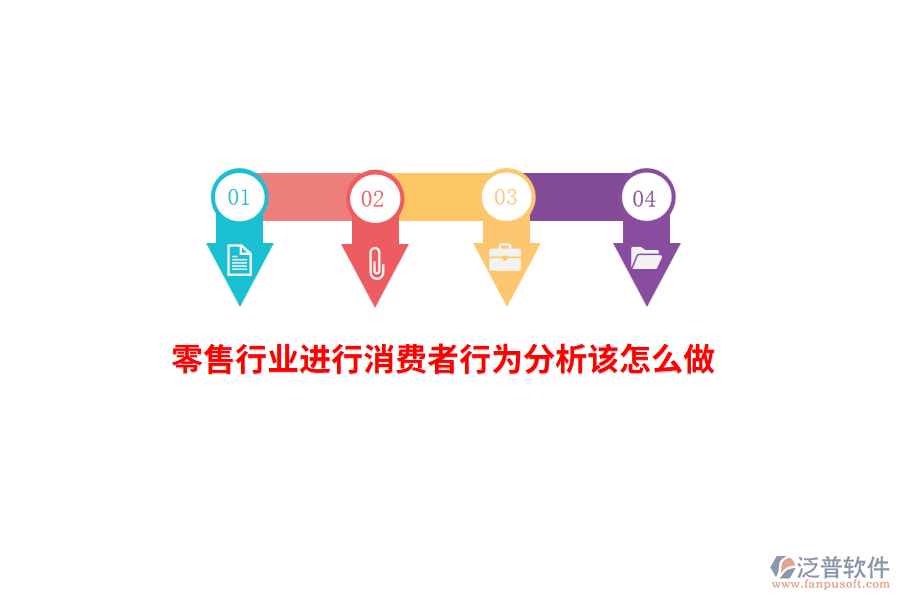 零售行業(yè)進行消費者行為分析該怎么做？