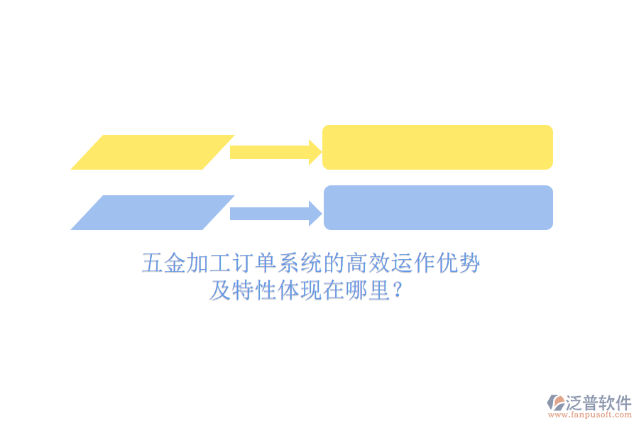 五金加工訂單系統(tǒng)的高效運(yùn)作優(yōu)勢(shì)及特性體現(xiàn)在哪里？