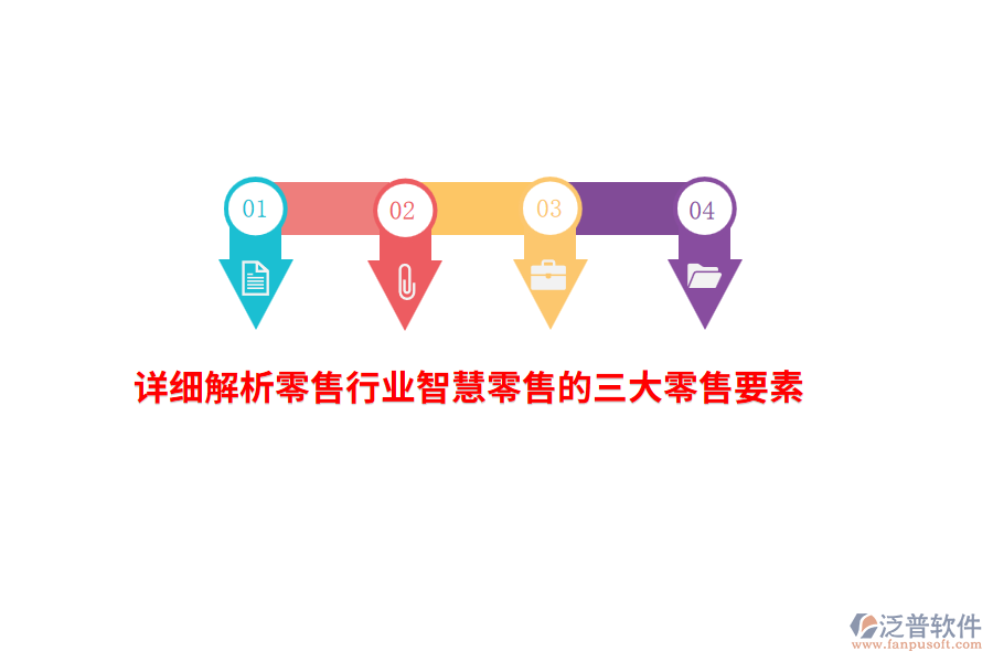 詳細解析零售行業(yè)智慧零售的三大零售要素
