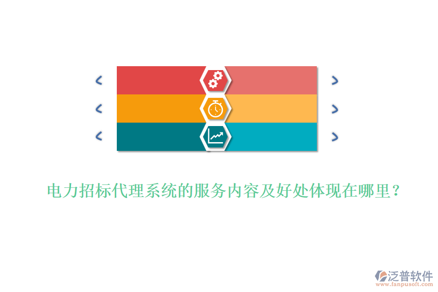 電力招標(biāo)代理系統(tǒng)的服務(wù)內(nèi)容及好處體現(xiàn)在哪里？