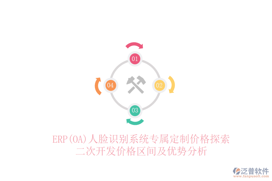 ERP(OA)人臉識(shí)別系統(tǒng)專屬定制價(jià)格探索，二次開發(fā)價(jià)格區(qū)間及優(yōu)勢(shì)分析