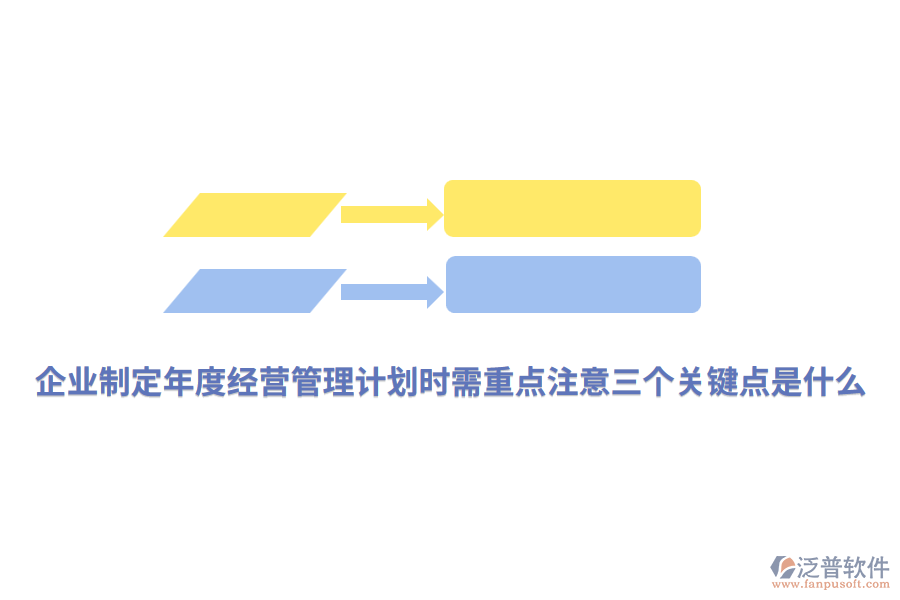 企業(yè)制定年度經(jīng)營(yíng)管理計(jì)劃時(shí)需重點(diǎn)注意三個(gè)關(guān)鍵點(diǎn)是什么？