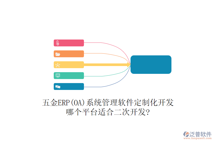 五金ERP(OA)系統(tǒng)管理軟件定制化開發(fā)，哪個平臺適合二次開發(fā)?