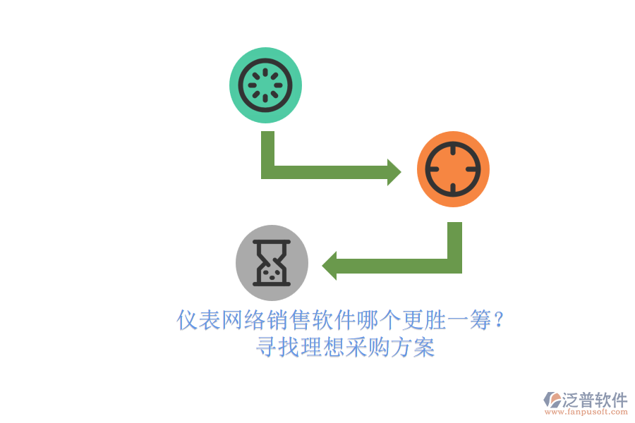 儀表網絡銷售軟件哪個更勝一籌？.png