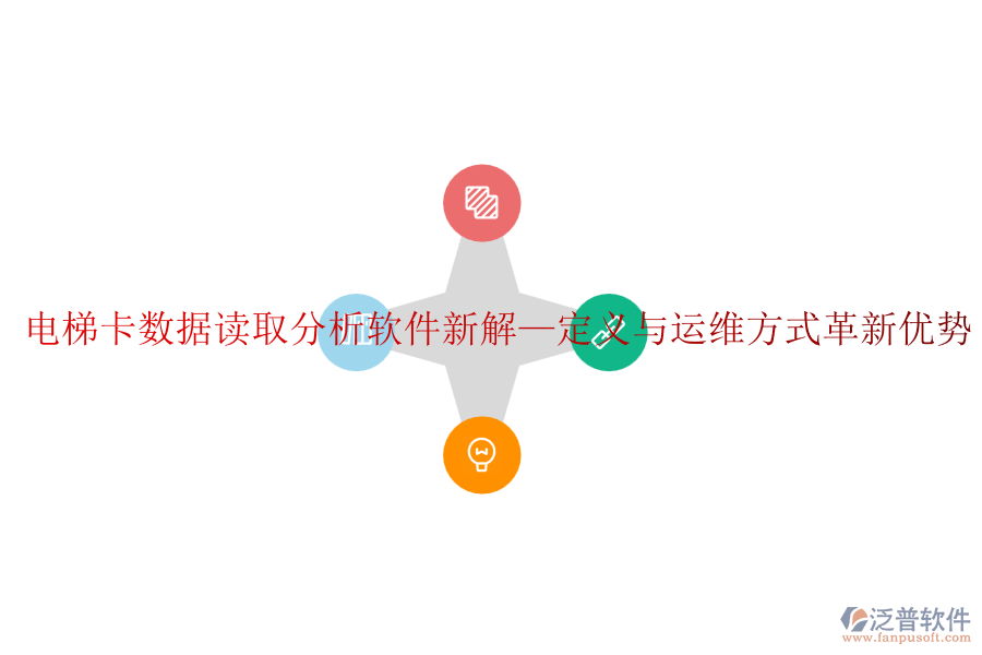 電梯卡數(shù)據(jù)讀取分析軟件新解—定義與運(yùn)維方式革新優(yōu)勢(shì)