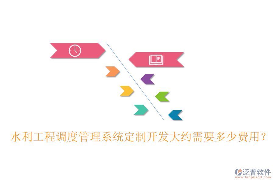 水利工程調(diào)度管理系統(tǒng)定制開發(fā)大約需要多少費用？