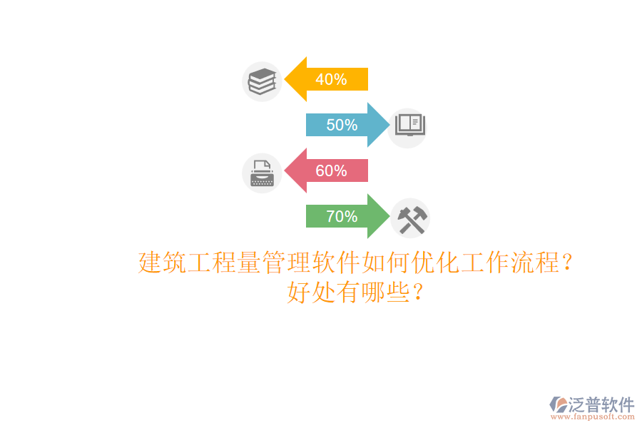 建筑工程量管理軟件如何優(yōu)化工作流程？好處有哪些？