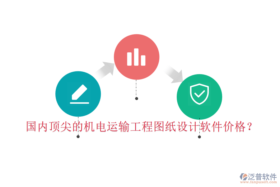 國內(nèi)頂尖的機電運輸工程圖紙設(shè)計軟件價格？