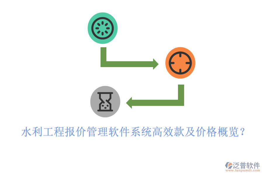 水利工程報價管理軟件系統(tǒng)高效款及價格概覽？