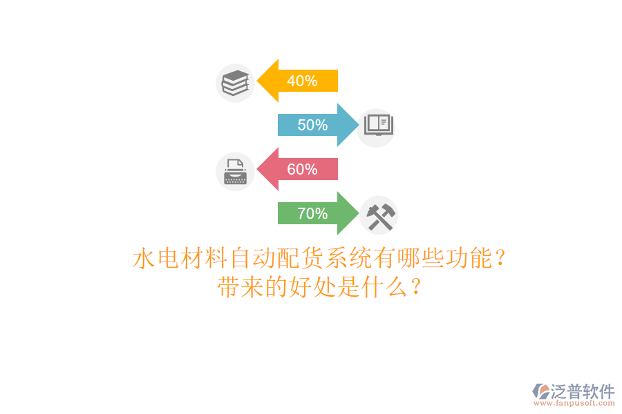 水電材料自動(dòng)配貨系統(tǒng)有哪些功能？帶來(lái)的好處是什么？