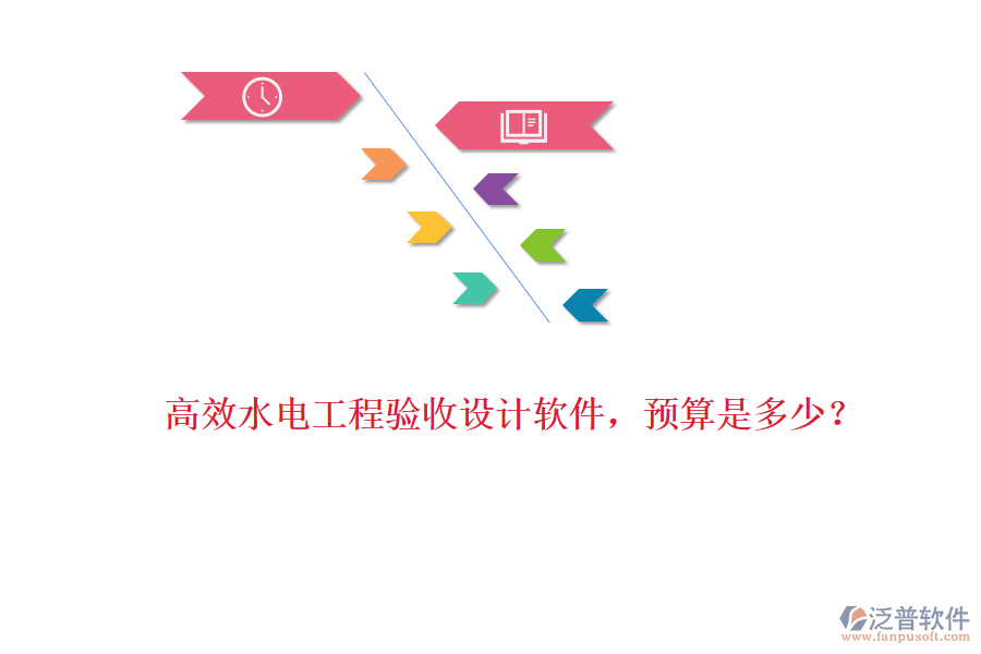 高效水電工程驗(yàn)收設(shè)計(jì)軟件，預(yù)算是多少？