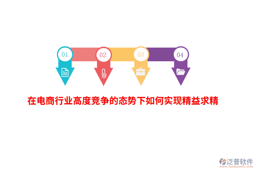 在電商行業(yè)高度競爭的態(tài)勢下如何實現(xiàn)精益求精？