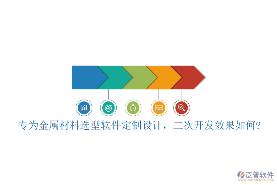 專為金屬材料選型軟件定制設(shè)計，<a href=http://www.theonlineadagency.com/Implementation/kaifa/ target=_blank class=infotextkey>二次開發(fā)</a>效果如何?