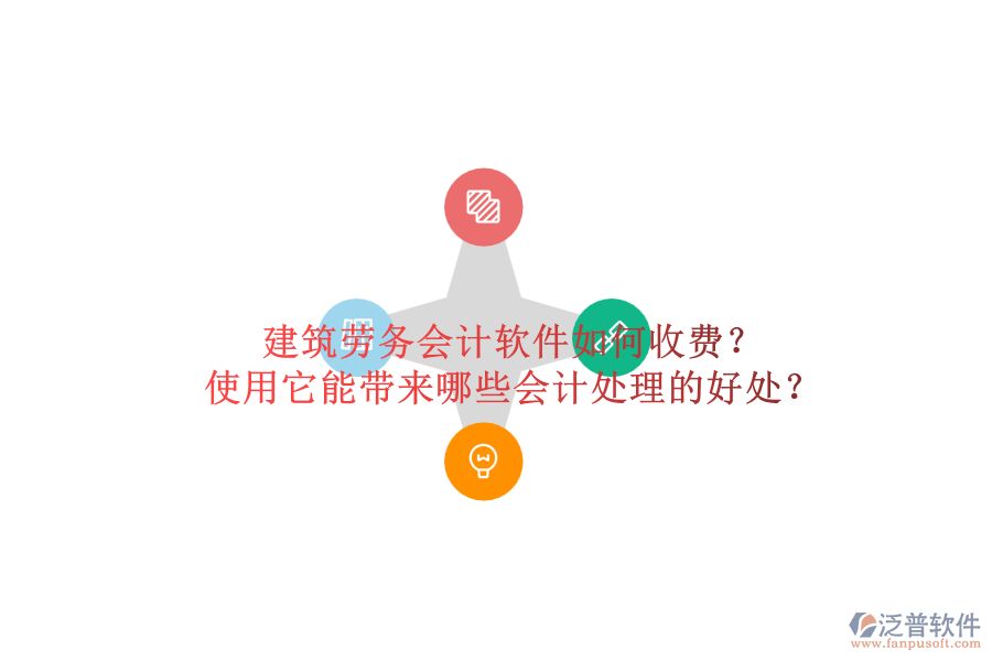 建筑勞務(wù)會(huì)計(jì)軟件如何收費(fèi)？使用它能帶來哪些會(huì)計(jì)處理的好處？
