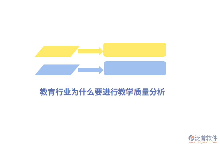 教育行業(yè)為什么要進行教學(xué)質(zhì)量分析？
