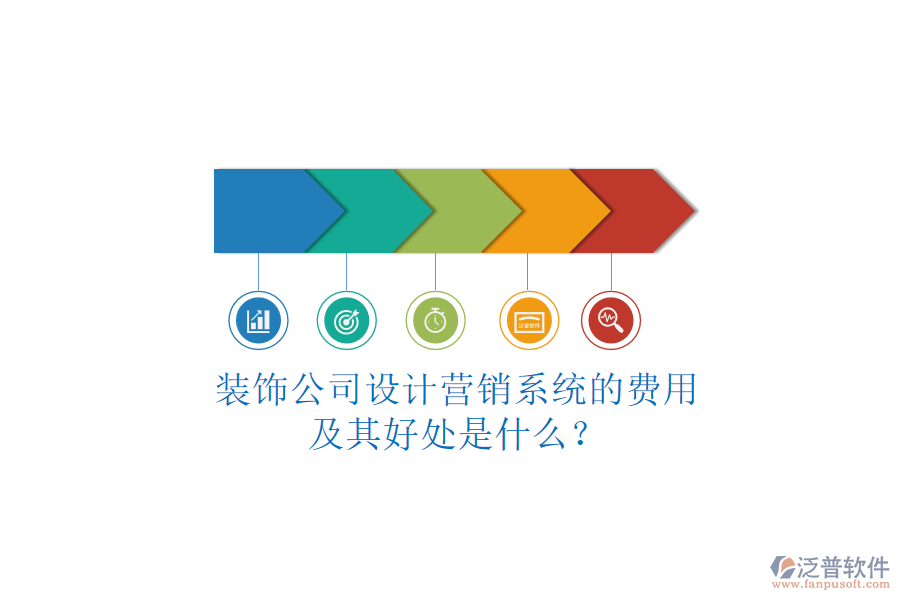 裝飾公司設(shè)計營銷系統(tǒng)的費(fèi)用及其好處是什么？