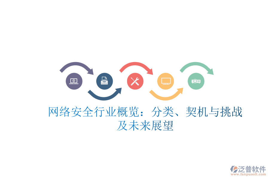 網(wǎng)絡(luò)安全行業(yè)概覽：分類、契機(jī)與挑戰(zhàn)及未來展望