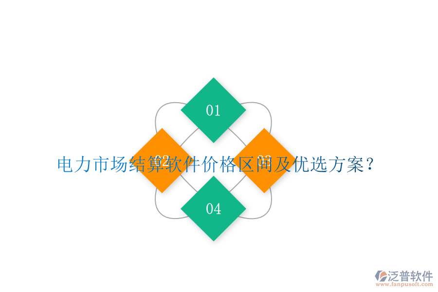 電力市場(chǎng)結(jié)算軟件價(jià)格區(qū)間及優(yōu)選方案？