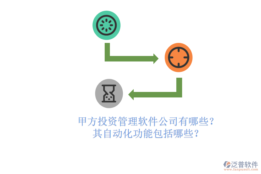 甲方投資管理軟件公司有哪些？其自動化功能包括哪些？