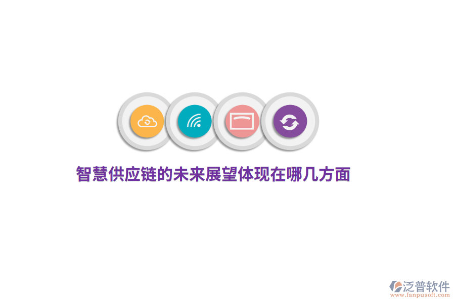 智慧供應(yīng)鏈的未來(lái)展望體現(xiàn)在哪幾方面？