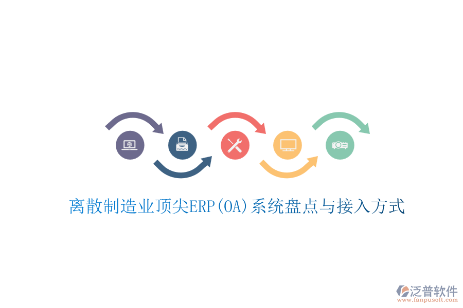離散制造業(yè)頂尖ERP(OA)系統(tǒng)盤(pán)點(diǎn)與接入方式