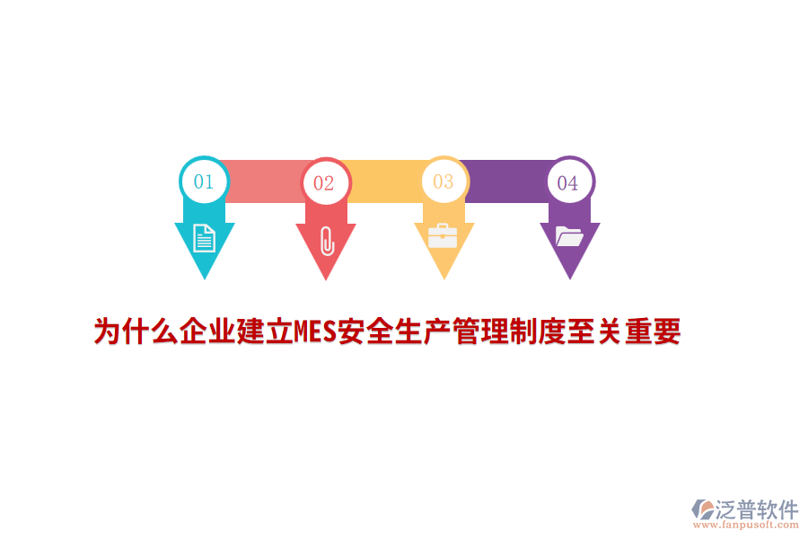 為什么企業(yè)建立MES安全生產(chǎn)管理制度至關(guān)重要？