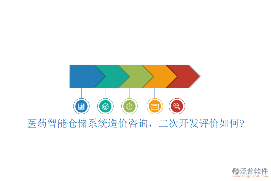 醫(yī)藥智能倉儲系統(tǒng)造價咨詢，二次開發(fā)評價如何?