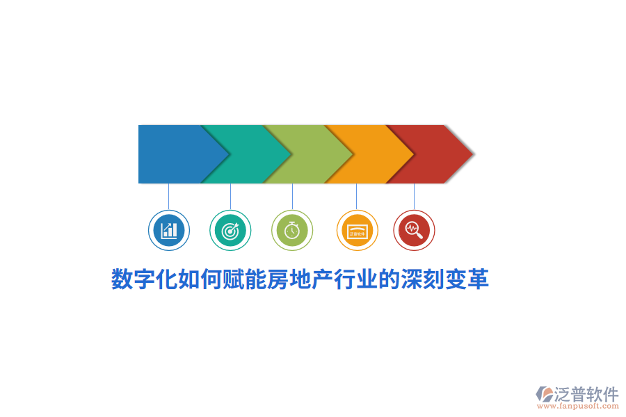 數(shù)字化如何賦能房地產(chǎn)行業(yè)的深刻變革？