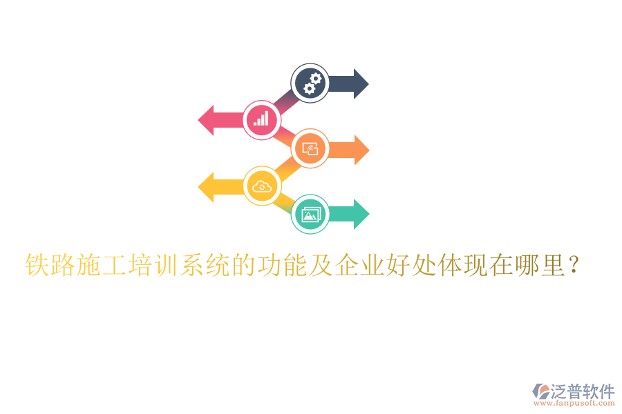 鐵路施工培訓(xùn)系統(tǒng)的功能及企業(yè)好處體現(xiàn)在哪里？