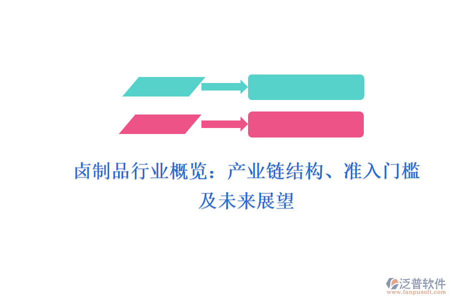 鹵制品行業(yè)概覽：產(chǎn)業(yè)鏈結(jié)構(gòu)、準(zhǔn)入門檻及未來(lái)展望