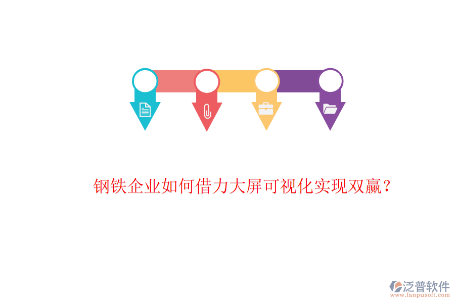 鋼鐵企業(yè)如何借力大屏可視化實現(xiàn)雙贏？