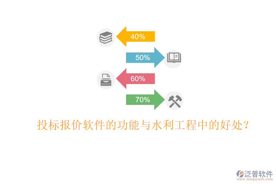 投標報價軟件的功能與水利工程中的好處？