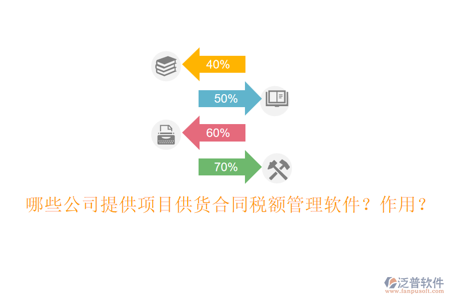 哪些公司提供項目供貨合同稅額管理軟件？作用？
