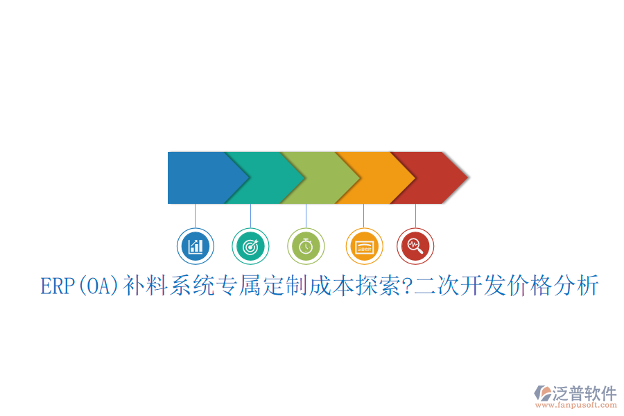 ERP(OA)補(bǔ)料系統(tǒng)專屬定制成本探索?二次開發(fā)價(jià)格分析