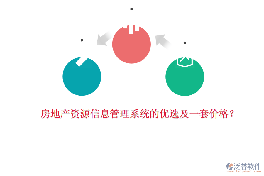 房地產(chǎn)資源信息管理系統(tǒng)的優(yōu)選及一套價格？