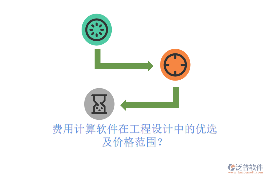 費(fèi)用計(jì)算軟件在工程設(shè)計(jì)中的優(yōu)選及價(jià)格范圍？