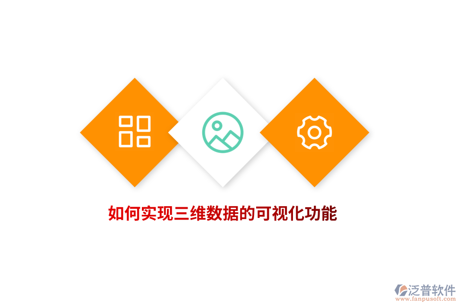 如何實現(xiàn)三維數(shù)據(jù)的可視化功能？