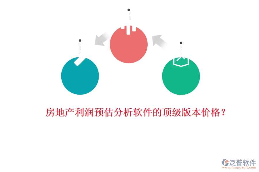 房地產(chǎn)利潤預估分析軟件的頂級版本價格？