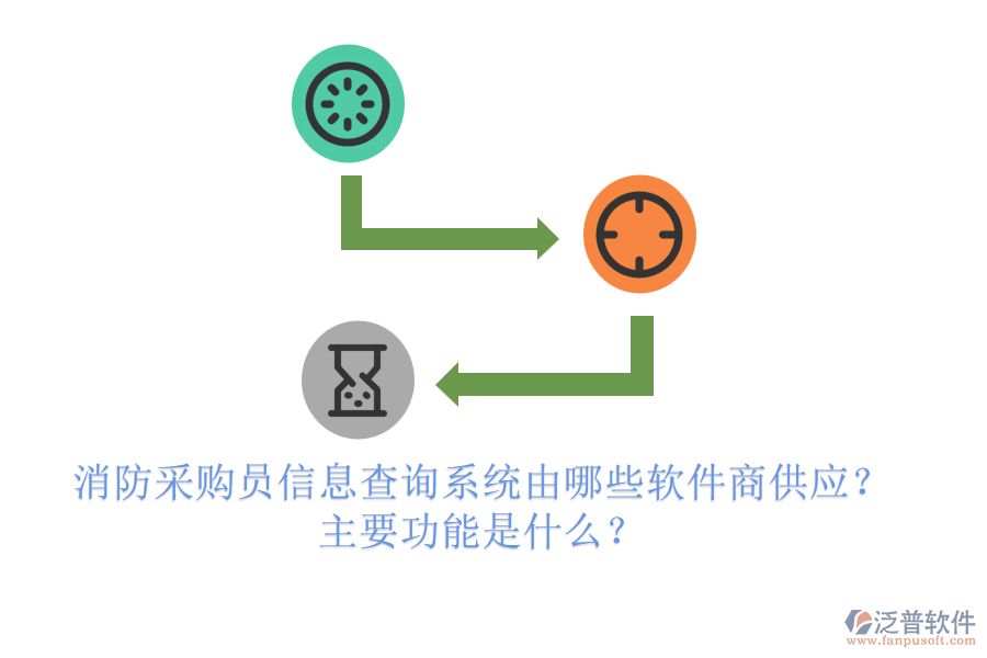 消防采購員信息查詢系統(tǒng)由哪些軟件商供應(yīng)？主要功能是什么？