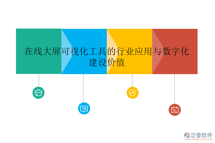 在線大屏可視化工具的行業(yè)應(yīng)用與數(shù)字化建設(shè)價值