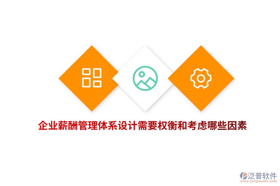 企業(yè)薪酬管理體系設(shè)計(jì)需要仔細(xì)權(quán)衡和考慮哪些因素？