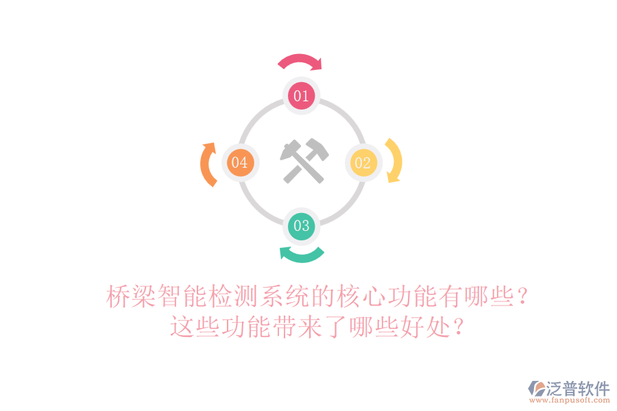 橋梁智能檢測系統(tǒng)的核心功能有哪些？這些功能帶來了哪些好處？