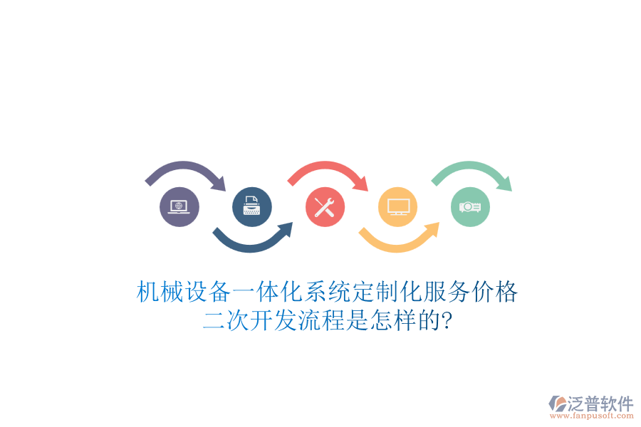 機械設(shè)備一體化系統(tǒng)定制化服務(wù)價格，<a href=http://www.theonlineadagency.com/Implementation/kaifa/ target=_blank class=infotextkey>二次開發(fā)</a>流程是怎樣的?