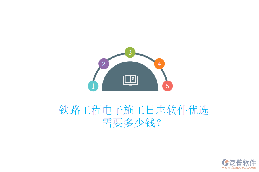 鐵路工程電子施工日志軟件優(yōu)選，需要多少錢？
